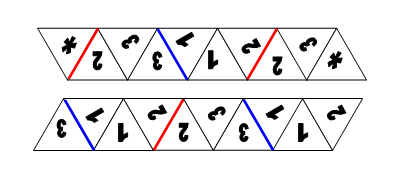 三种变换制作图纸